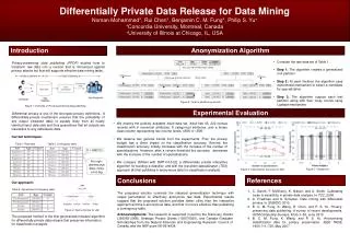 Differentially Private Data Release for Data Mining