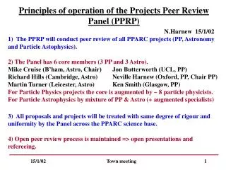 Principles of operation of the Projects Peer Review Panel (PPRP)
