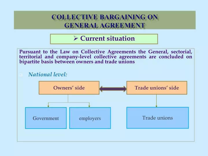 collective bargaining on general agreement