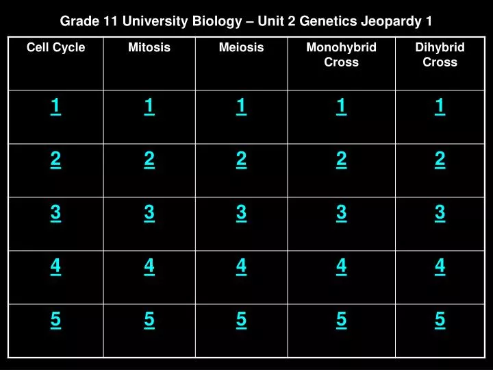 grade 11 university biology unit 2 genetics jeopardy 1