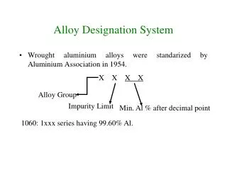 Alloy Designation System