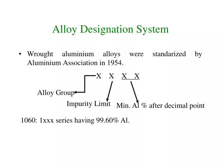 alloy designation system
