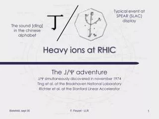 Heavy ions at RHIC