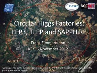 Circular Higgs Factories: LEP3, TLEP and SAPPHiRE