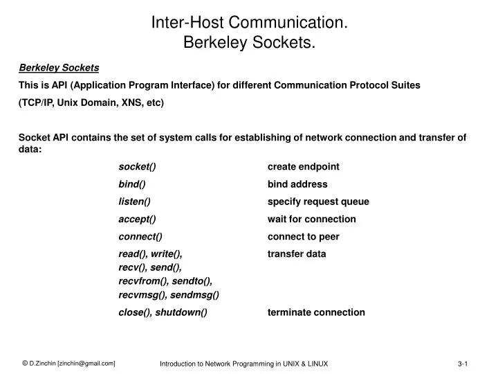 inter host communication berkeley sockets