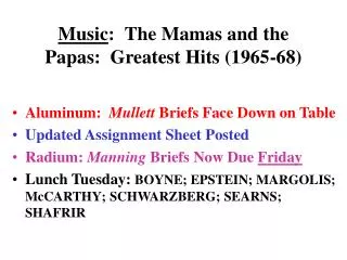 Music : The Mamas and the Papas: Greatest Hits (1965-68)