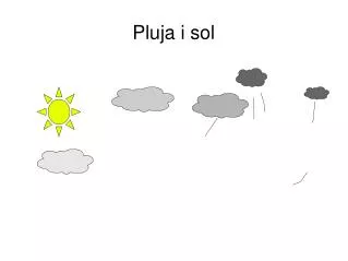 pluja i sol