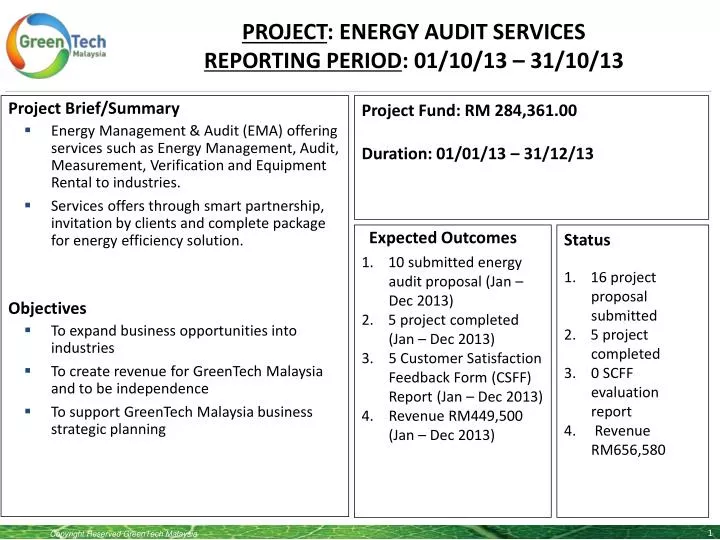 project energy audit services reporting period 01 10 13 31 10 13