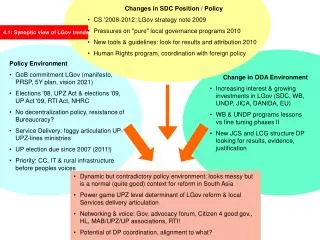 Changes in SDC Position / Policy CS '2008-2012; LGov strategy note 2009