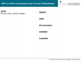 WP 6.3: Pilot on genomics and chronic inflammation