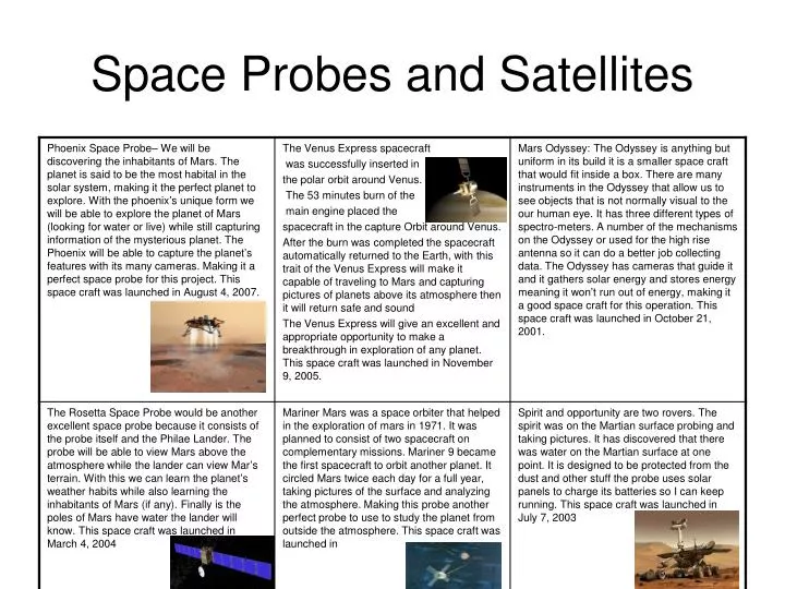 space probes and satellites