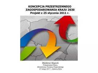 metropolia sieciowa 2030