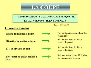 la coupe
