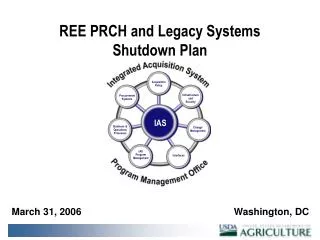REE PRCH and Legacy Systems Shutdown Plan