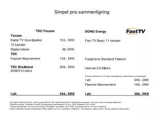 simpel pris sammenligning