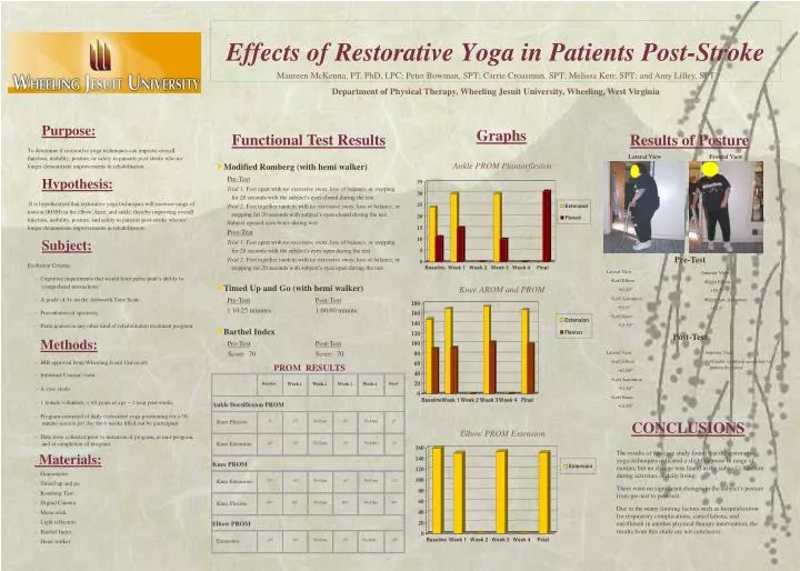 effects of restorative yoga in patients post stroke
