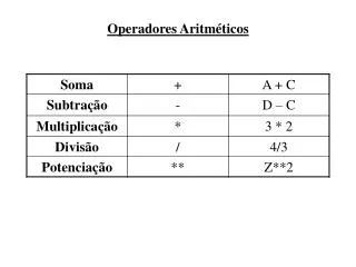 operadores aritm ticos