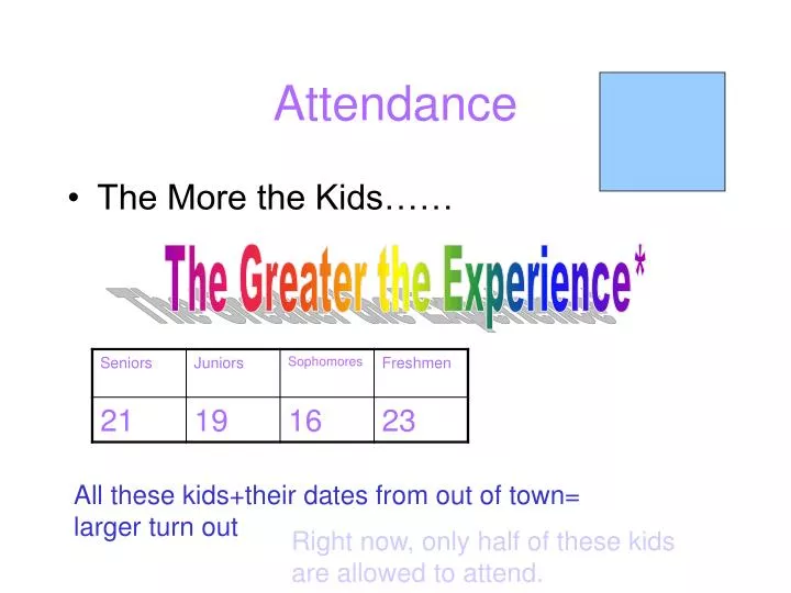attendance