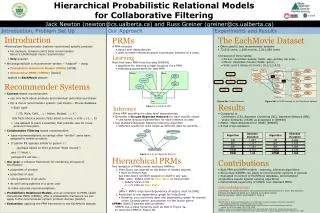 Hierarchical Probabilistic Relational Models for Collaborative Filtering