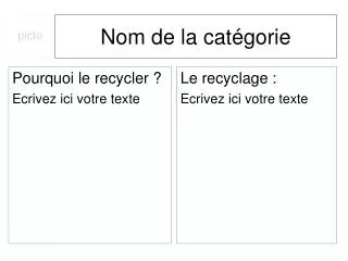 nom de la cat gorie