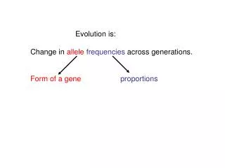 Evolution is: Change in allele frequencies across generations.