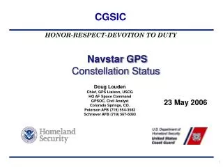 Navstar GPS Constellation Status