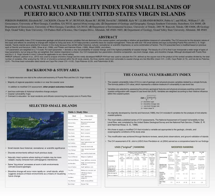 a coastal vulnerability index for small islands of puerto rico and the united states virgin islands