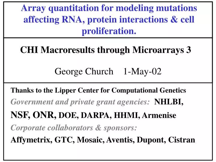 array quantitation for modeling mutations affecting rna protein interactions cell proliferation
