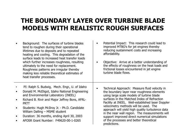 the boundary layer over turbine blade models with realistic rough surfaces