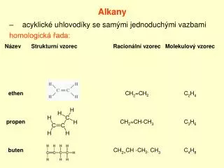 alkany