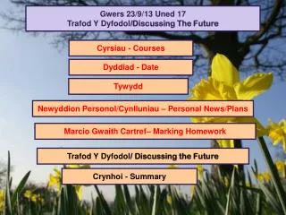 Gwers 23/9/13 Uned 17 Trafod Y Dyfodol /Discussing The Future