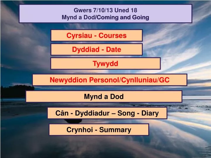 gwers 7 10 13 uned 18 mynd a dod coming and going