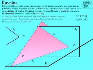 ravnina