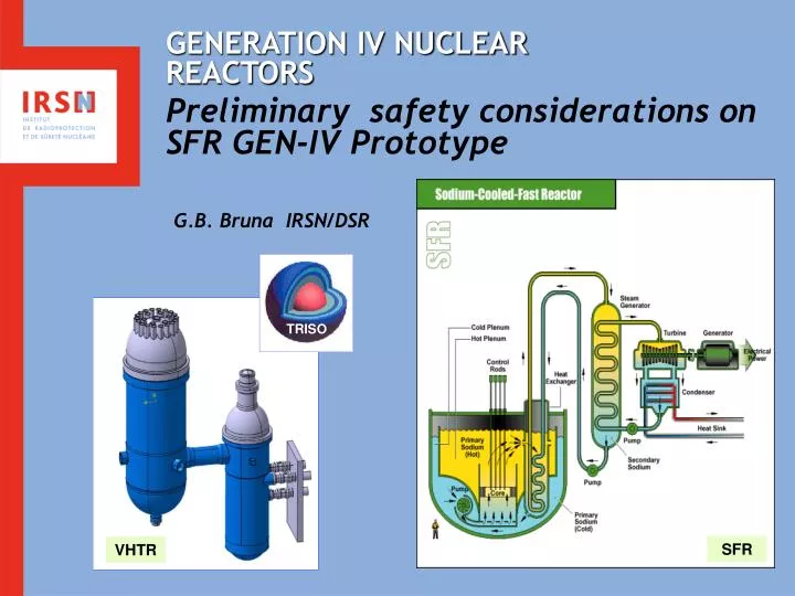 generation iv nuclear reactors
