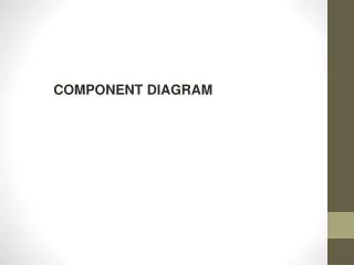 component diagram