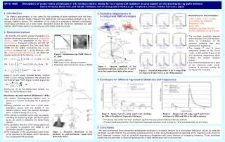 3. Azimuthal dependence of 3-component RMS envelopes