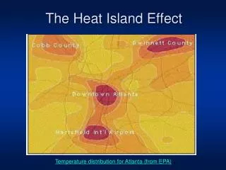 The Heat Island Effect
