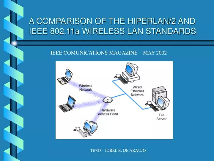 a comparison of the hiperlan 2 and ieee 802 11a wireless lan standards