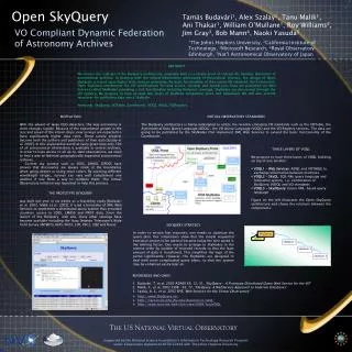 Open SkyQuery VO Compliant Dynamic Federation of Astronomy Archives