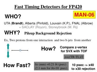 Pileup Background Rejection