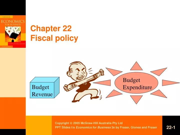 chapter 22 fiscal policy