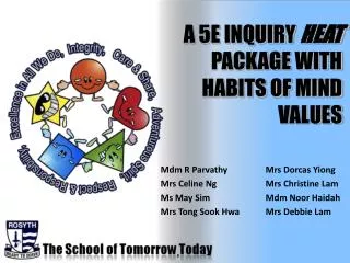 A 5E INQUIRY HEAT PACKAGE WITH HABITS OF MIND VALUES