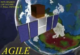 agile