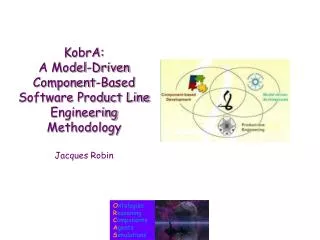 KobrA: A Model-Driven Component-Based Software Product Line Engineering Methodology