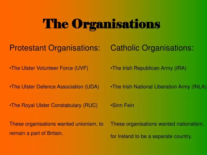 the organisations