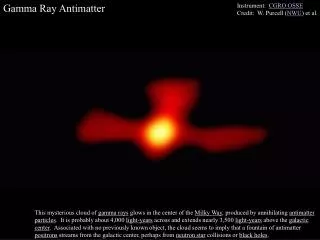 Gamma Ray Antimatter
