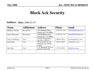 Block Ack Security