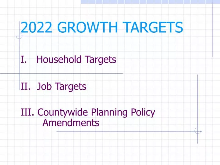 2022 growth targets