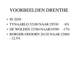 voorbeelden drenthe
