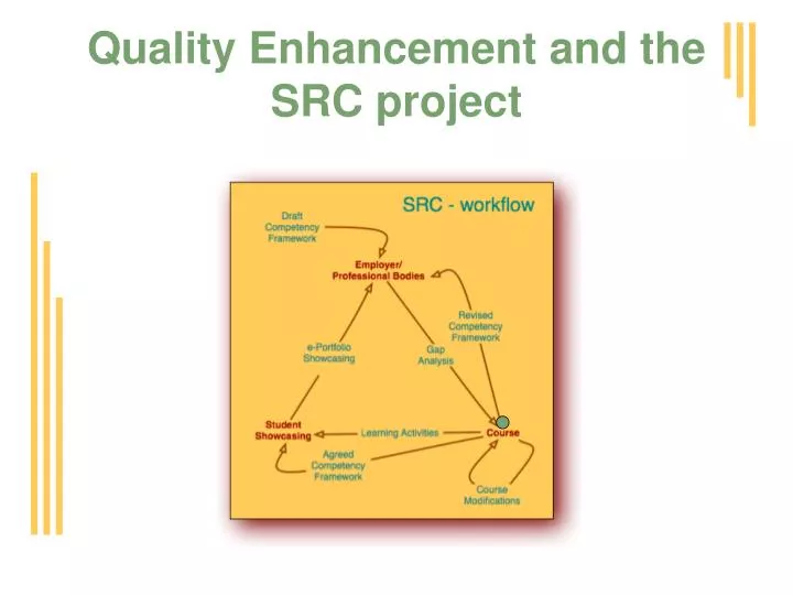 quality enhancement and the src project